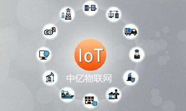 中國移動(dòng)物聯(lián)卡激活與使用全流程指南